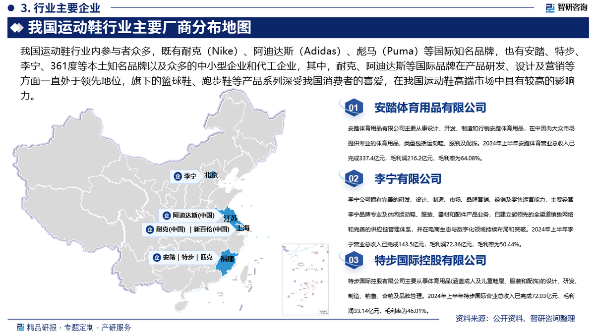 资前景研究报告（2025-2031年）球盟会入口中国运动鞋行业发展现状及投(图2)